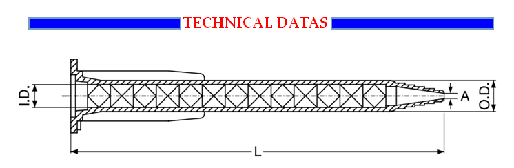 Disposable Mixer